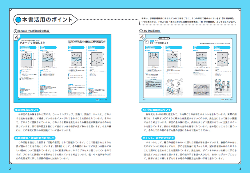 学校体育 全学年対応 新・サッカー指導の教科書