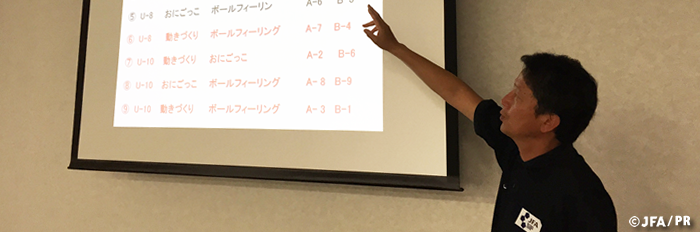 指導者（キッズリーダー）養成