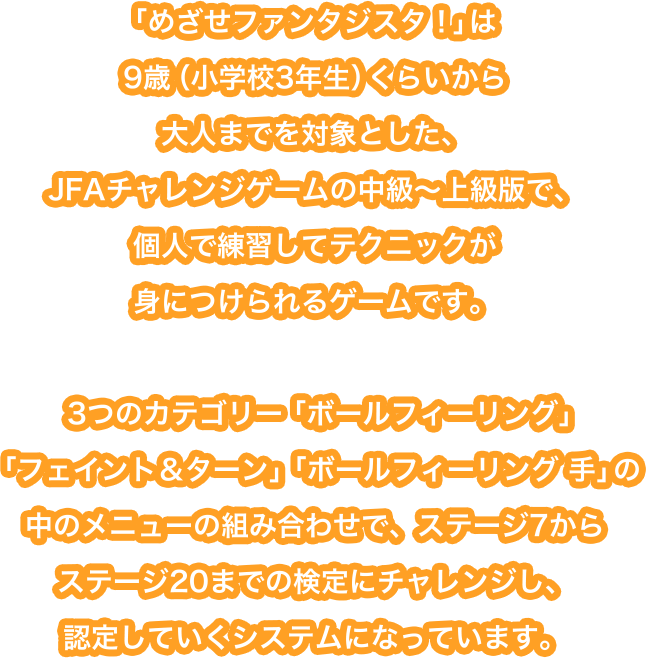 「めざせファンタジスタ！」は9歳（小学校3年生）くらいから大人までを対象とした、JFAチャレンジゲームの中級～上級版で、個人で練習してテクニックが身につけられるゲームです。3つのカテゴリー「ボールフィーリング」「フェイント＆ターン」「ボールフィーリング 手」の中のメニューの組み合わせで、ステージ7からステージ20までの検定にチャレンジし、認定していくシステムになっています。