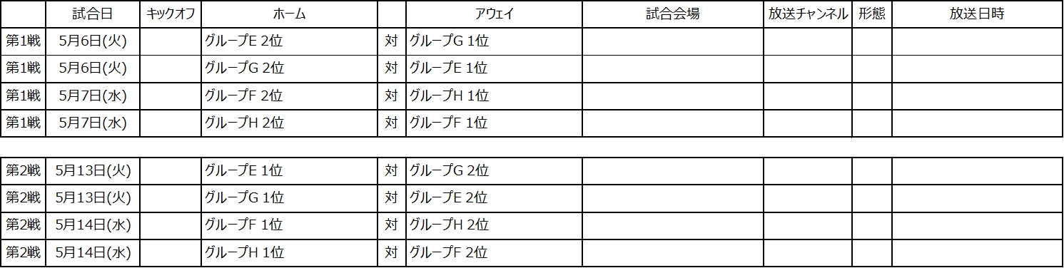 AFCチャンピオンズリーグ2014マッチスケジュール（更新）およびテレビ放送予定