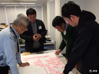 JFAスポーツマネジャーズカレッジ（SMC）リフレッシュ講座