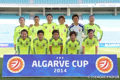 アルガルベカップ2014