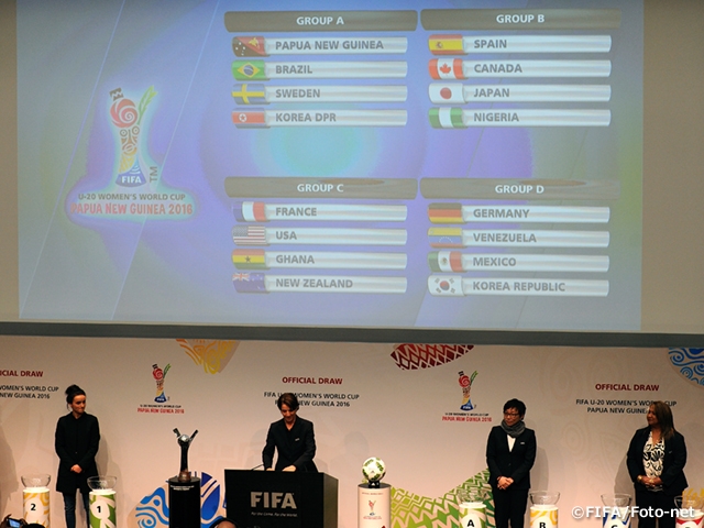 FIFA U-20女子ワールドカップ パプアニューギニア2016　組み合わせ