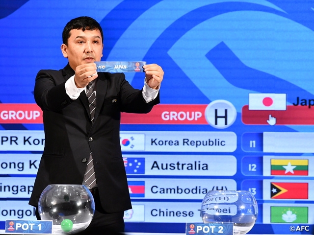 AFC U-23選手権タイ2020予選 組み合わせ決定