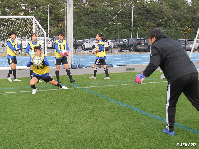 女子GKキャンプ　2023セレクションキャンプ参加選手募集