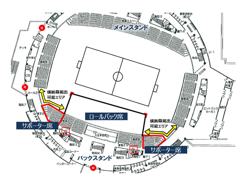 兵庫県/グリーンアリーナ神戸