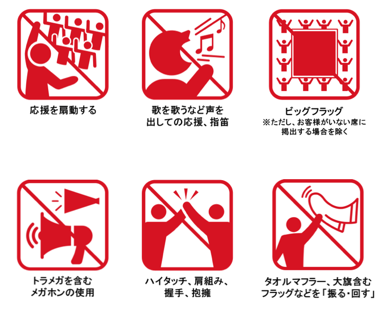 スタジアムにおける禁止行為