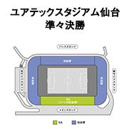 ユアテックスタジアム仙台