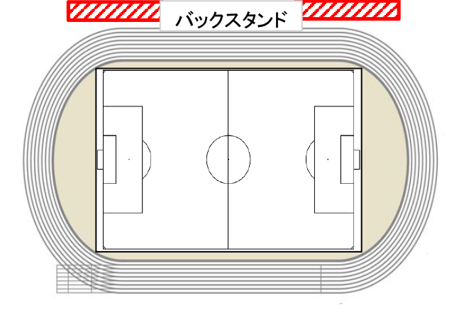コカ・コーラウエスト広島、東広島運動公園陸上競技場