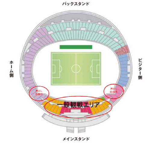 エディオンスタジアム広島