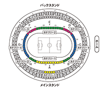 栃木/カンセキスタジアムとちぎ