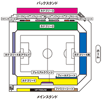 宮城／ユアテックスタジアム仙台