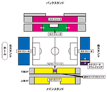 大阪/ヨドコウ桜スタジアム