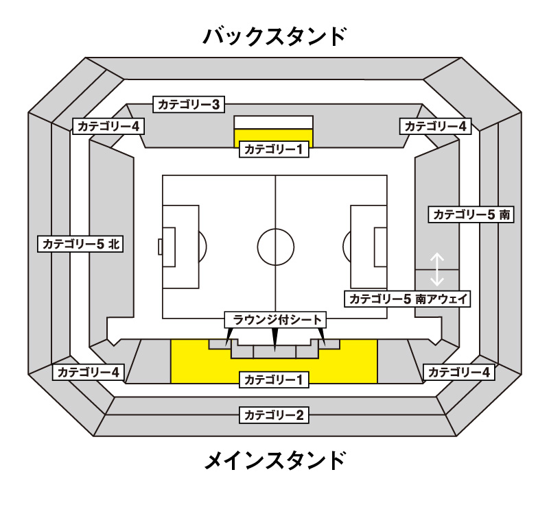 カテゴリー1座席図