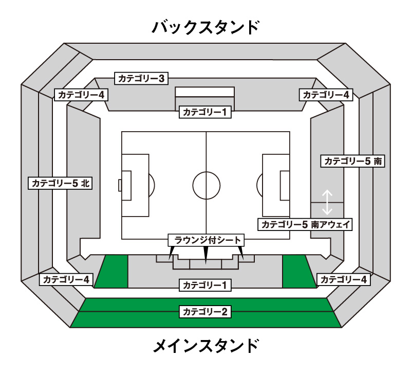 カテゴリー2座席図