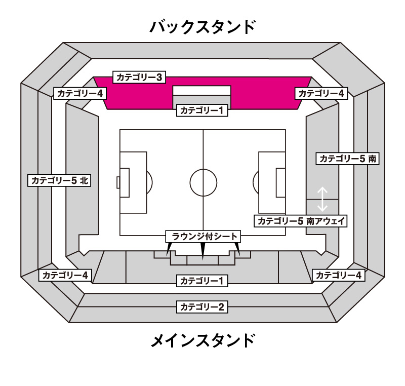 カテゴリー3座席図