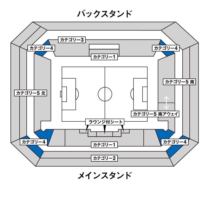 カテゴリー4座席図
