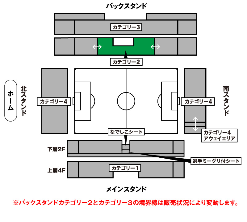 カテゴリー2座席図