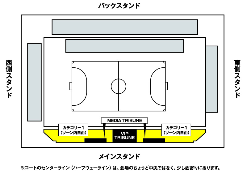 カテゴリー1座席図