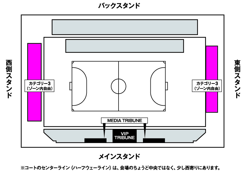 カテゴリー3座席図