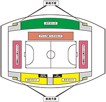 大分／クラサス武道スポーツセンター