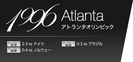 1996年　アトランタオリンピック