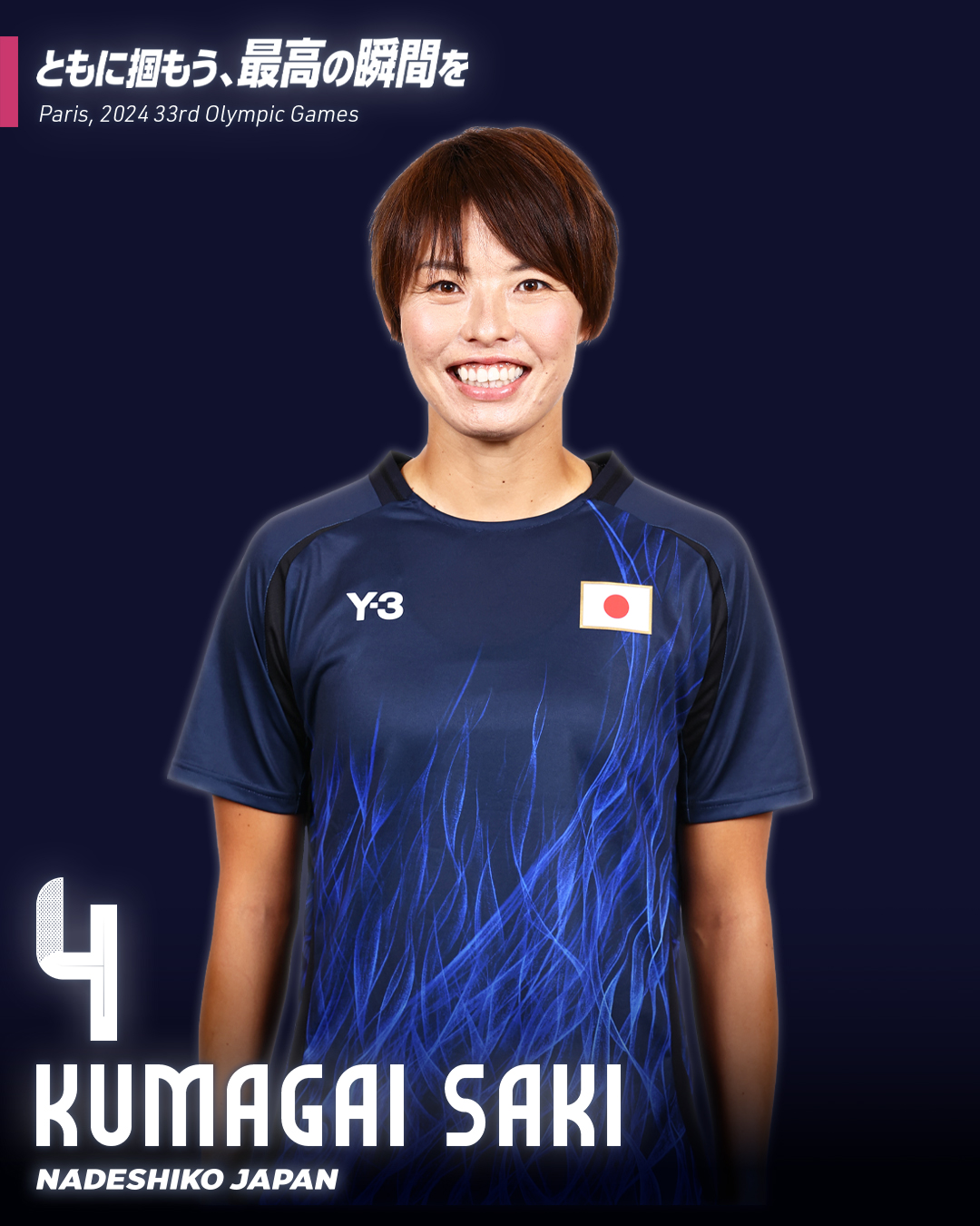 熊谷 紗希