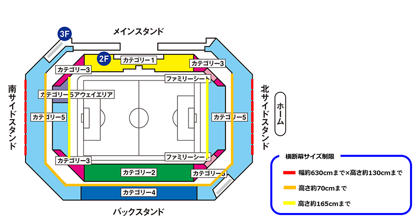 横断幕掲出可能エリア