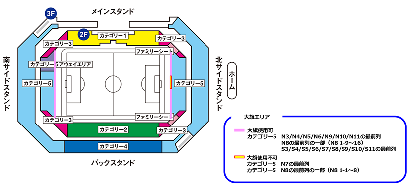 大旗使用可能/使用不可エリア
