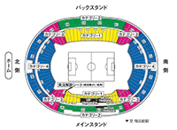 東京／東京スタジアム