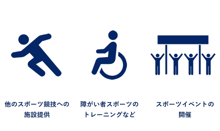 他競技やサッカー以外での利用