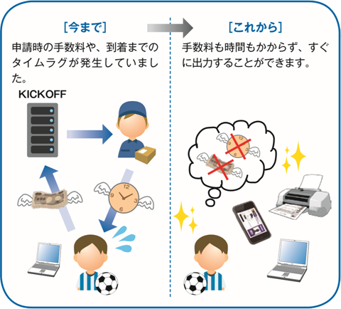 再発行にかかる手数料や時間が無くなります！