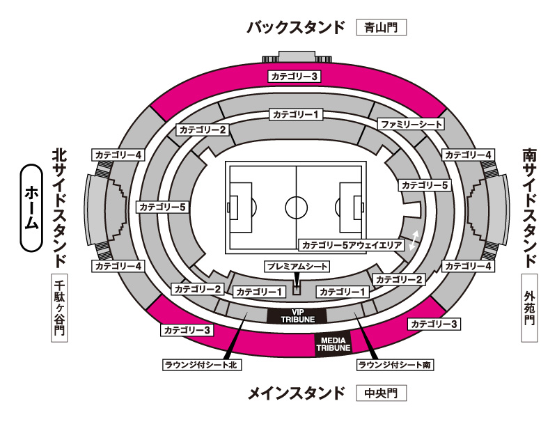 カテゴリー3座席図