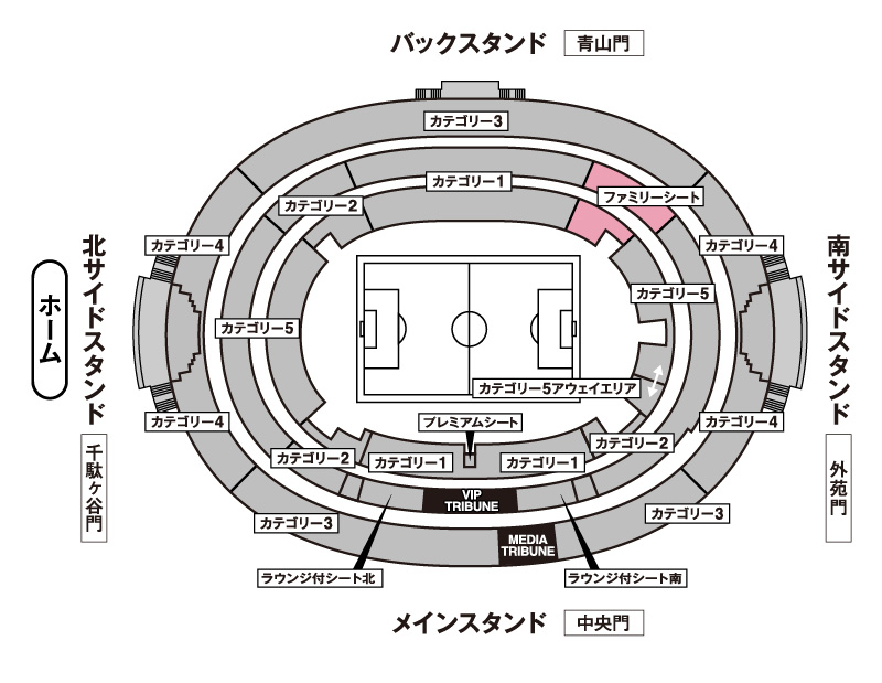 ファミリーシート座席図