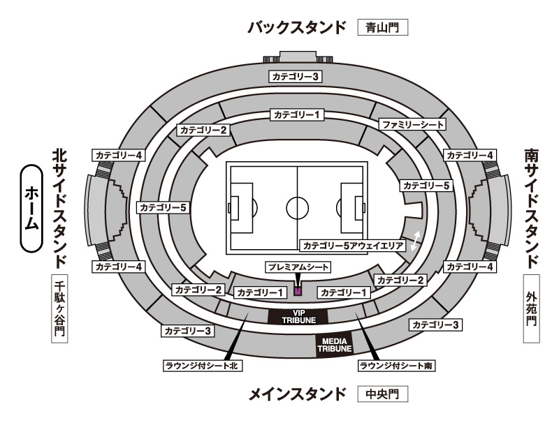 プレミアムシート座席図