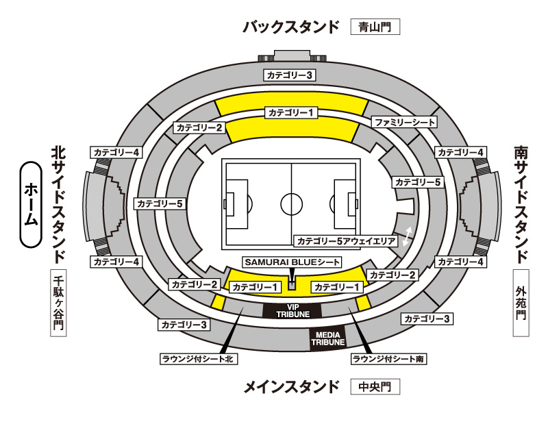 カテゴリー1座席図