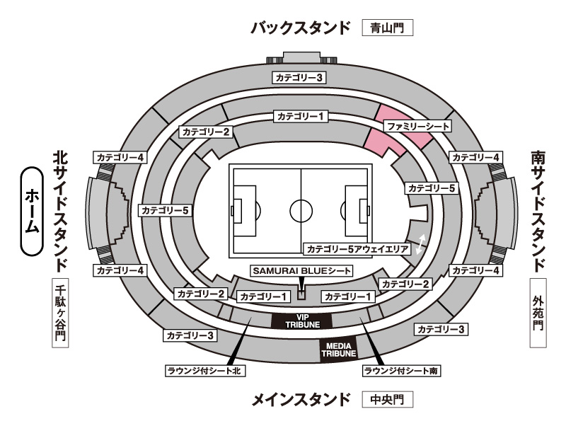 ファミリーシート座席図