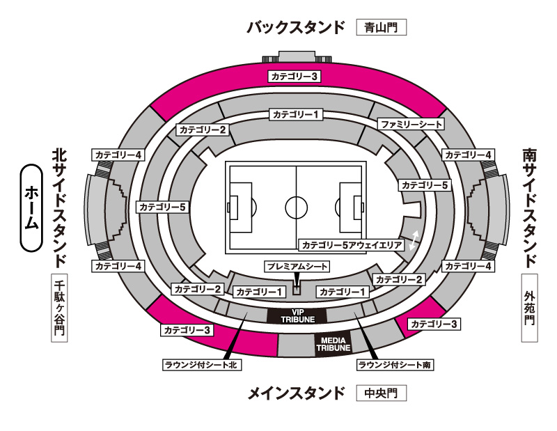 カテゴリー3座席図