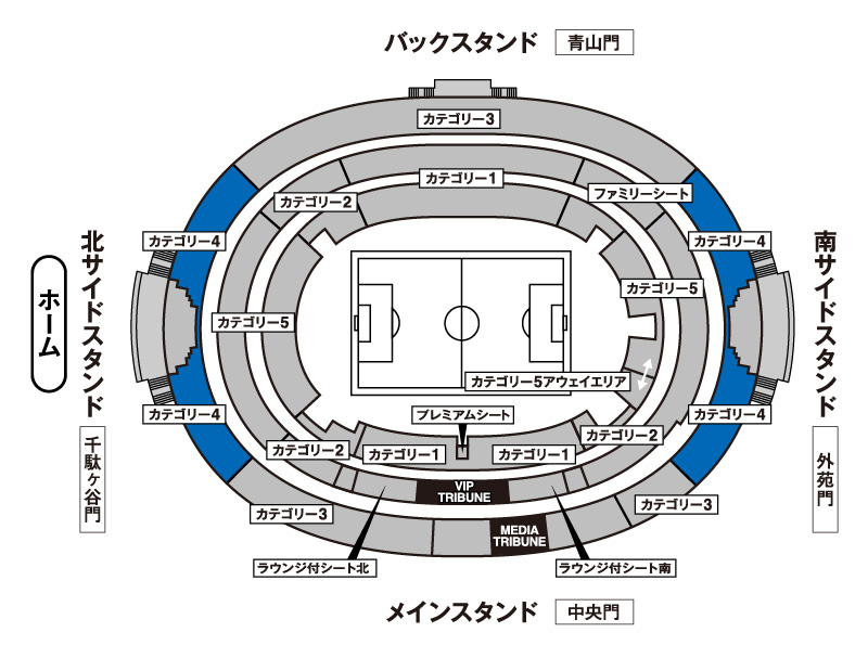 カテゴリー4座席図
