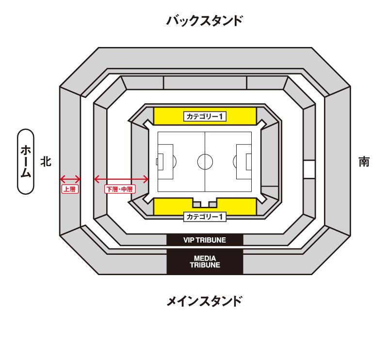 カテゴリー1座席図