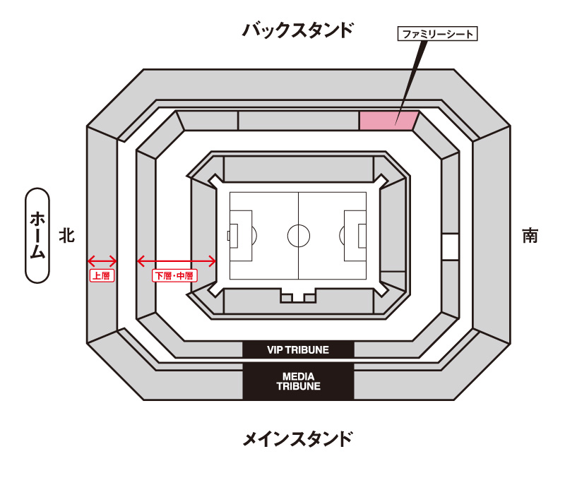 ファミリーシート座席図