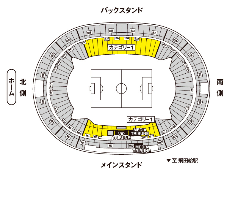 カテゴリー1座席図