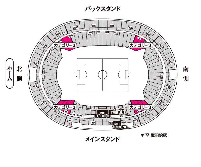 カテゴリー3座席図