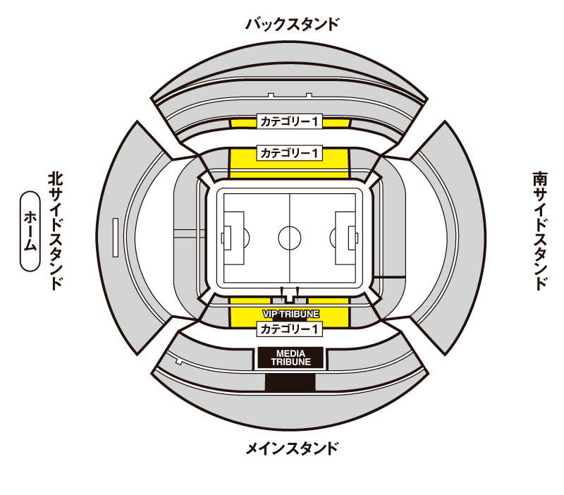 カテゴリー1座席図