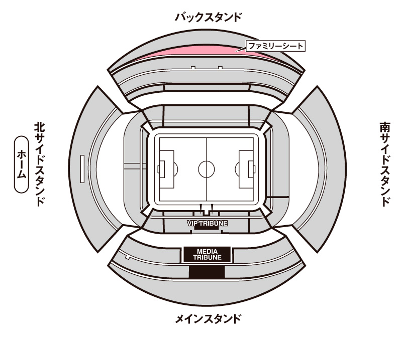 ファミリーシート座席図