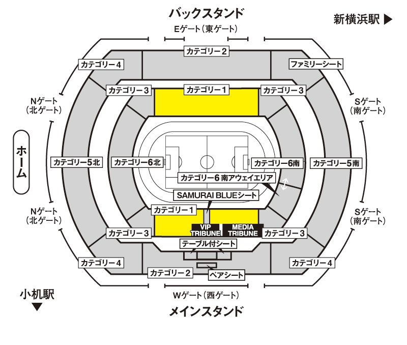 カテゴリー1座席図
