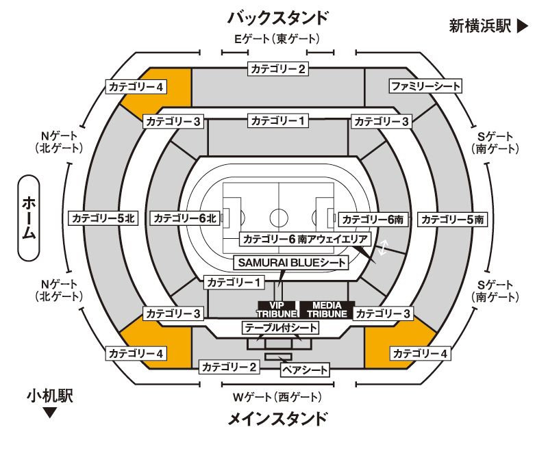 カテゴリー4座席図