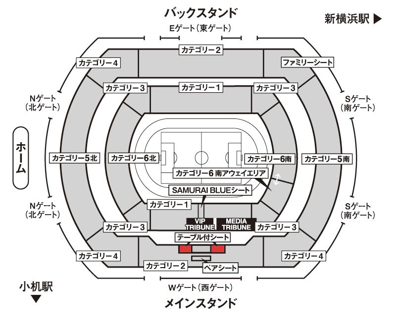 テーブル付シート